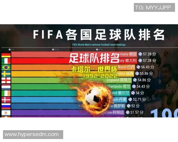 2025年全球足球排名前十球星揭晓 谁是足坛新王者