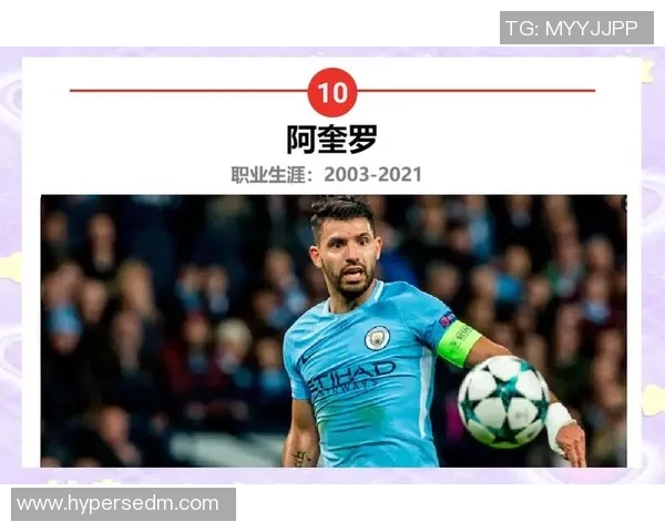 阿根廷足球巨星阿圭罗的传奇生涯与球场辉煌表现回顾